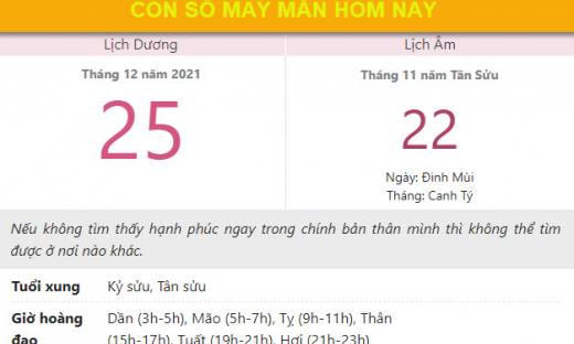 Con số may mắn hôm nay 25/12/2021 thứ 7, ngày 22/11 âm lịch