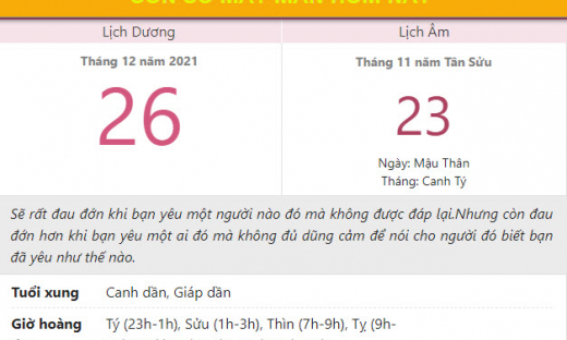 Con số may mắn hôm nay 26/12/2021 Chủ nhật, ngày 23/11 âm lịch