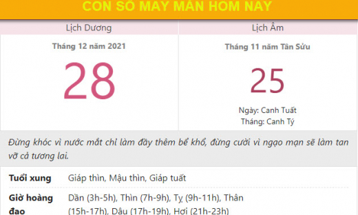 Con số may mắn hôm nay 28/12/2021 thứ 3, ngày 25/11 âm lịch