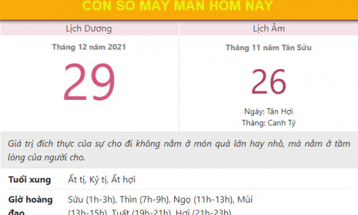 Con số may mắn hôm nay 29/12/2021 thứ 4, ngày 26/11 âm lịch