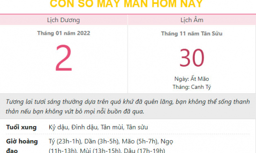 Con số may mắn hôm nay 2/1/2022 Chủ nhật, ngày 30/11 âm lịch