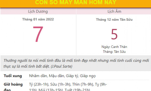 Con số may mắn hôm nay 7/1/2022 thứ 6, ngày 5/12 âm lịch