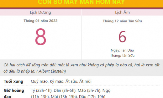 Con số may mắn hôm nay 8/1/2022 thứ 7, ngày 6/12 âm lịch