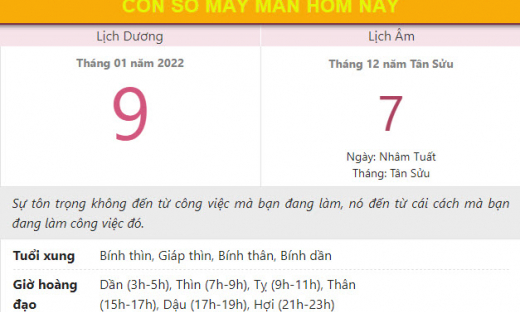 Con số may mắn hôm nay 9/1/2022 Chủ nhật, ngày 7/12 âm lịch