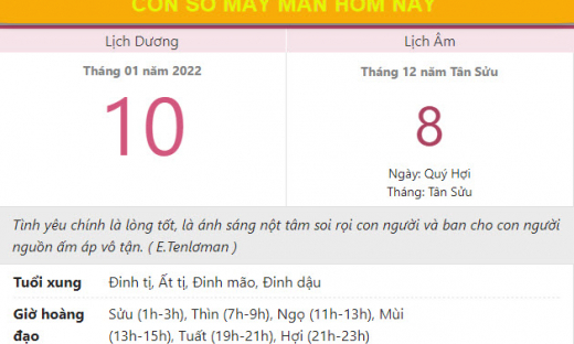 Con số may mắn hôm nay 10/1/2022 thứ 2, ngày 8/12 âm lịch