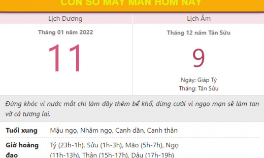 Con số may mắn hôm nay 11/1/2022 thứ 3, ngày 9/12 âm lịch