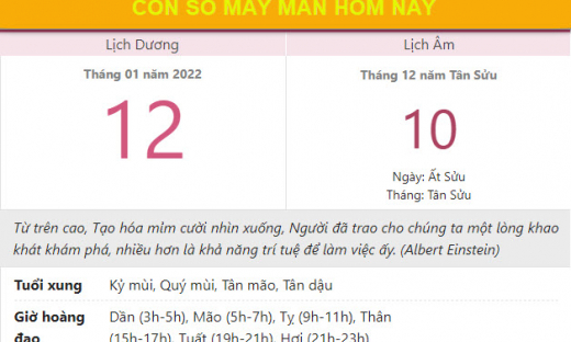 Con số may mắn hôm nay 12/1/2022 thứ 4, ngày 10/12 âm lịch