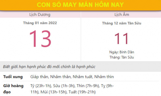 Con số may mắn hôm nay 13/1/2022 thứ 5, ngày 11/12 âm lịch