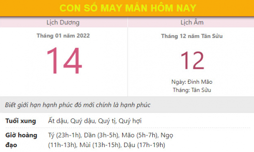 Con số may mắn hôm nay 14/1/2022 thứ 6, ngày 12/12 âm lịch