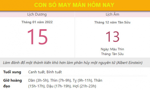 Con số may mắn hôm nay 15/1/2022 thứ 7, ngày 13/12 âm lịch