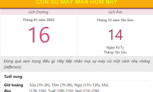 Con số may mắn hôm nay 16/1/2022 Chủ nhật, ngày 14/12 âm lịch