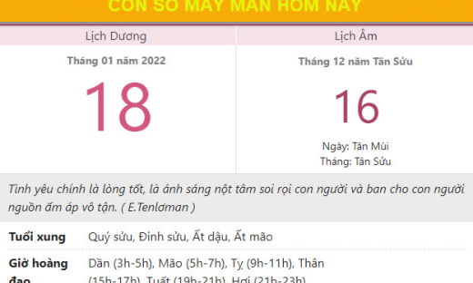 Con số may mắn hôm nay 18/1/2022 thứ 3, ngày 16/12 âm lịch