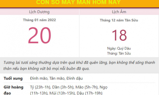 Con số may mắn hôm nay 20/1/2022 thứ 5, ngày 18/12 âm lịch