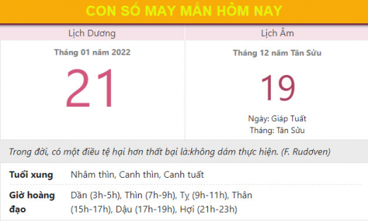 Con số may mắn hôm nay 21/1/2022 thứ 6, ngày 19/12 âm lịch