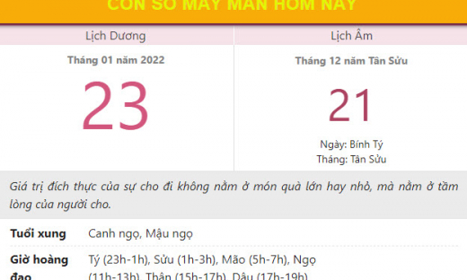 Con số may mắn hôm nay 23/1/2022 Chủ nhật, ngày 21/12 âm lịch