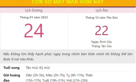 Con số may mắn hôm nay 24/1/2022 thứ 2, ngày 22/12 âm lịch