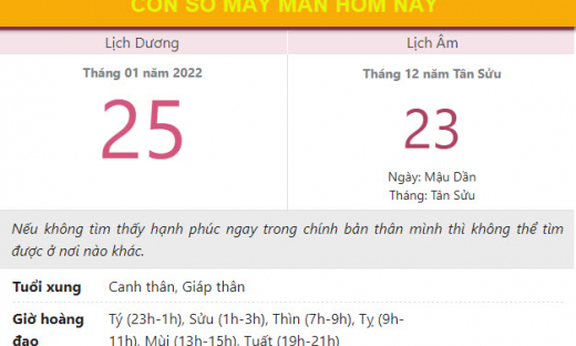 Con số may mắn hôm nay 25/1/2022 thứ 3, ngày 23/12 âm lịch