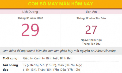 Con số may mắn hôm nay 29/1/2022 thứ 7, ngày 27/12 âm lịch