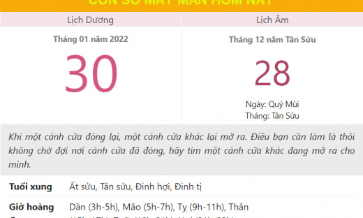 Con số may mắn hôm nay 30/1/2022 Chủ nhật, ngày 28/12 âm lịch