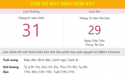 Con số may mắn hôm nay 31/1/2022 thứ 2, ngày 29/12 âm lịch