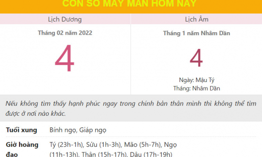 Con số may mắn hôm nay 4/2/2022 thứ 6, ngày 4/1 âm lịch