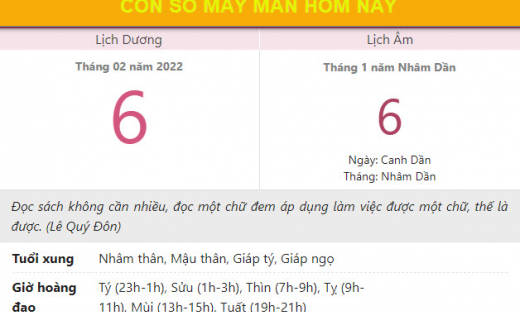 Con số may mắn hôm nay 6/2/2022 Chủ nhật, ngày 6/1 âm lịch