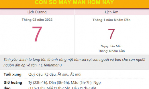 Con số may mắn hôm nay 7/2/2022 thứ 2, ngày 7/1 âm lịch