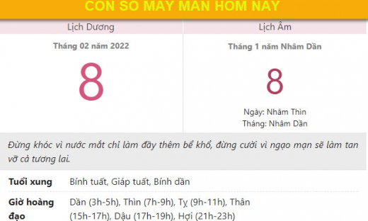 Con số may mắn hôm nay 8/2/2022 thứ 3, ngày 8/1 âm lịch