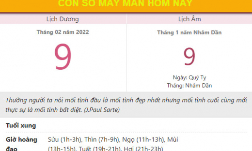 Con số may mắn hôm nay 9/2/2022 thứ 4, ngày 9/1 âm lịch