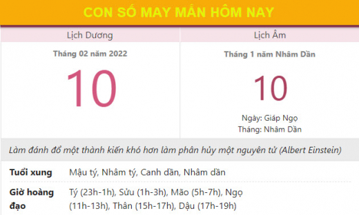 Con số may mắn hôm nay 10/2/2022 thứ 5, ngày 10/1 âm lịch