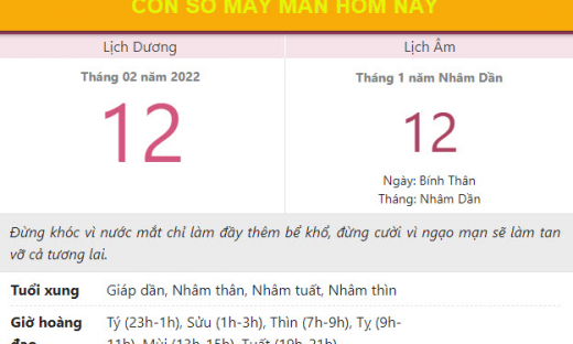 Con số may mắn hôm nay 12/2/2022 thứ 7, ngày 12/1 âm lịch