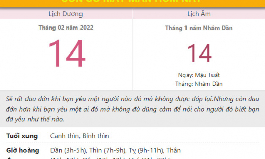 Con số may mắn hôm nay 14/2/2022 thứ 2, ngày 14/1 âm lịch