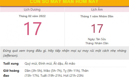 Con số may mắn hôm nay 17/2/2022 thứ 5, ngày 17/1 âm lịch