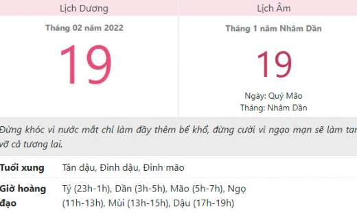 Con số may mắn hôm nay 19/2/2022 thứ 7, ngày 19/1 âm lịch