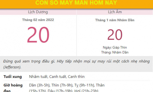 Con số may mắn hôm nay 20/2/2022 Chủ nhật, ngày 20/1 âm lịch