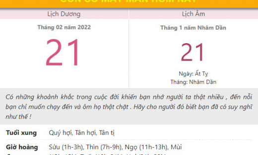 Con số may mắn hôm nay 21/2/2022 thứ 2, ngày 21/1 âm lịch