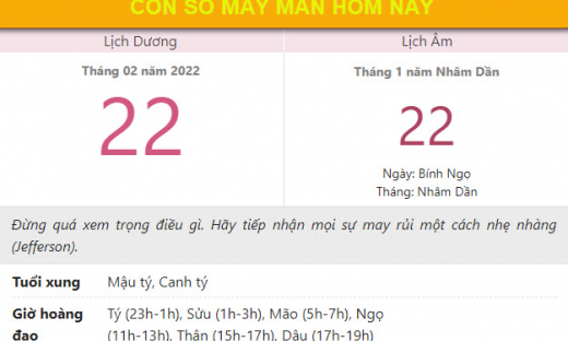 Con số may mắn hôm nay 22/2/2022 thứ 3, ngày 22/1 âm lịch