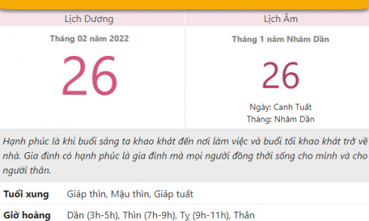 Con số may mắn hôm nay 26/2/2022 thứ 7, ngày 26/1 âm lịch