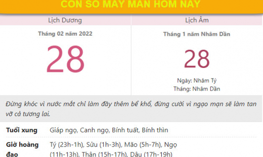 Con số may mắn hôm nay 28/2/2022 thứ 2, ngày 28/1 âm lịch