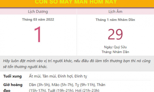 Con số may mắn hôm nay 1/3/2022 thứ 3, ngày 29/1 âm lịch