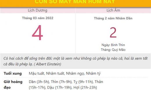 Con số may mắn hôm nay 4/3/2022 thứ 6, ngày 2/2 âm lịch