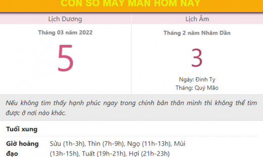 Con số may mắn hôm nay 5/3/2022 thứ 7, ngày 3/2 âm lịch