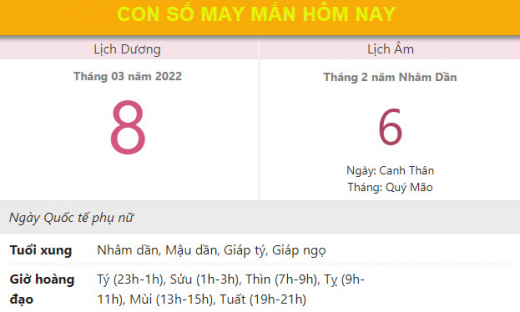 Con số may mắn hôm nay, thứ 3, 8/3/2022, ngày 6/2 âm lịch