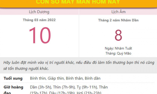 Con số may mắn hôm nay 10/3/2022 thứ 5, ngày 8/2 âm lịch