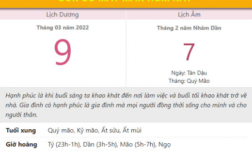 Con số may mắn hôm nay 9/3/2022 thứ 4, ngày 7/2 âm lịch