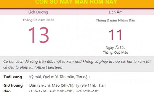 Con số may mắn hôm nay 13/3/2022 Chủ nhật, ngày 11/2 âm lịch