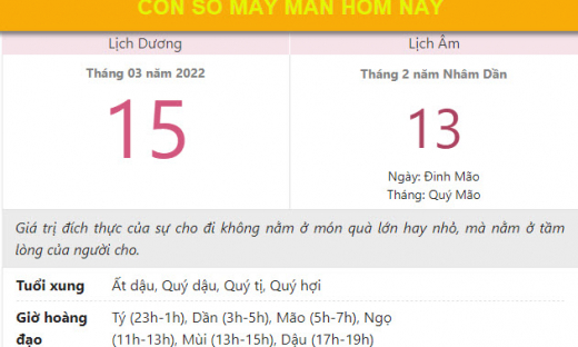 Con số may mắn hôm nay 15/3/2022 thứ 3, ngày 13/2 âm lịch