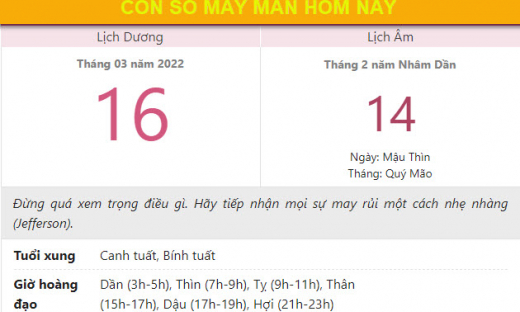 Con số may mắn hôm nay 16/3/2022 thứ 4, ngày 14/2 âm lịch