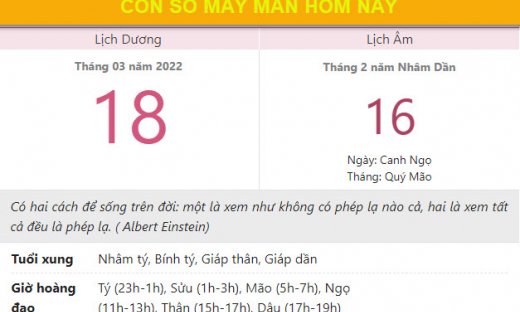 Con số may mắn hôm nay 18/3/2022 thứ 6, ngày 16/2 âm lịch