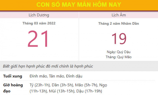 Con số may mắn hôm nay 21/3/2022 thứ 2, ngày 19/2 âm lịch